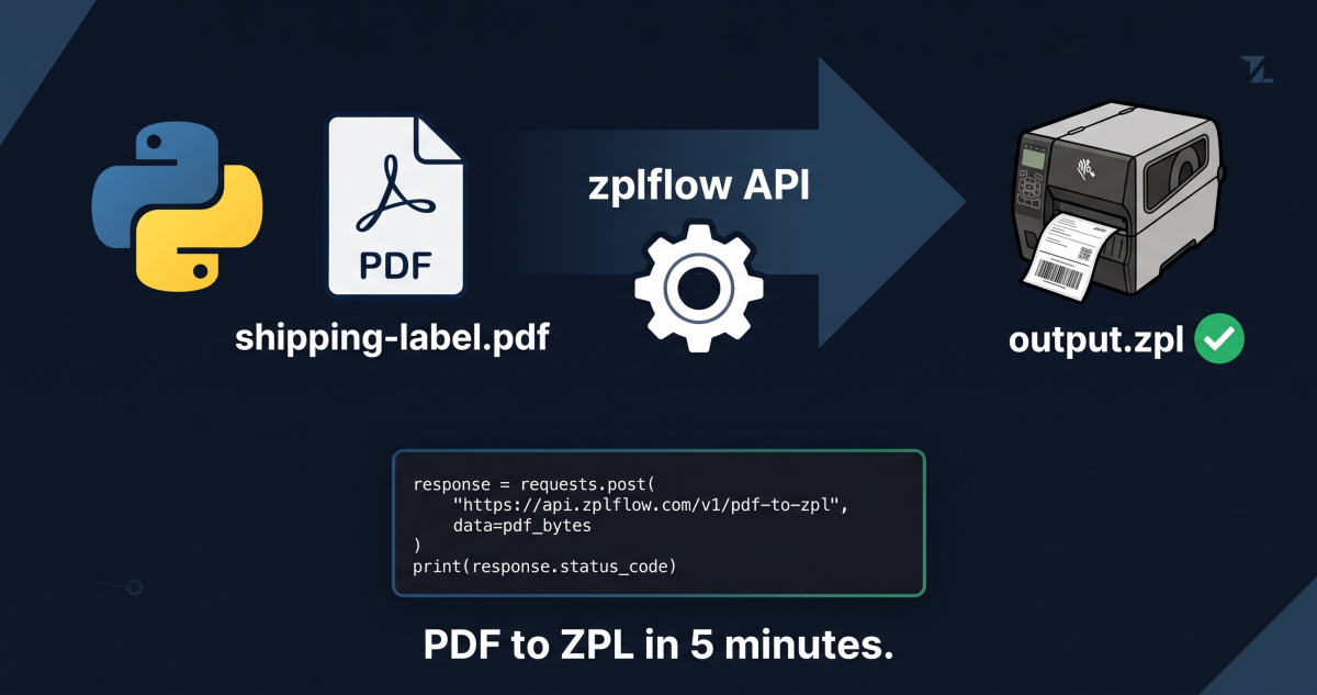 How to Convert PDF to ZPL with Python in 5 Minutes